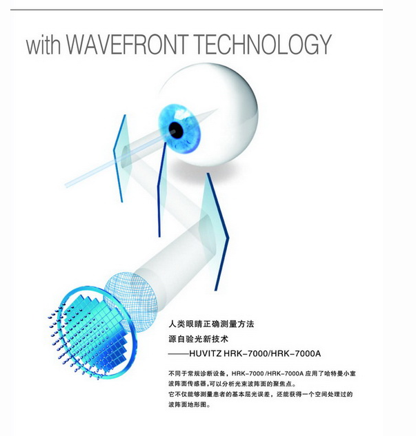 HRK-7000A全自動電腦驗(yàn)光(18）1.png