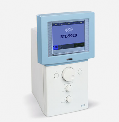 物理治療儀BTL-4710 Smart，BTL-4825S Smart，BTL-4825SL Smart