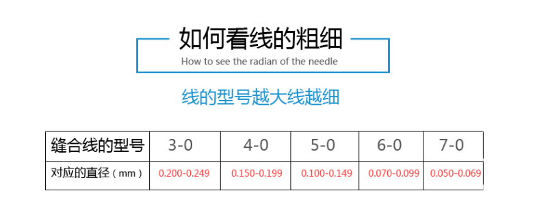 050913551558.png 靈橋 帶線縫合針 圓針 尼龍線(黑)38弧 7171.png