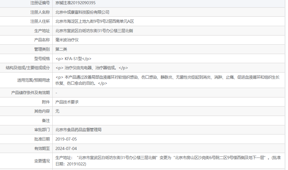 1. <p>產(chǎn)品詳情請聯(lián)系上海聚慕醫(yī)療，聯(lián)系電話:400 901 5099 (羅經(jīng)理)</p> png