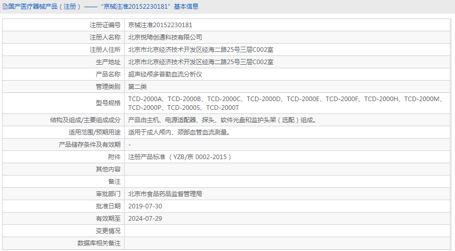24. <p>產(chǎn)品咨詢請(qǐng)聯(lián)系上海聚慕醫(yī)療器械有限公司,聯(lián)系 方式:1-8-9-0-1-9-1-2-7-5-5 (羅)，郵箱 :ｐｏｓｔｍａｓｔｅｒ＠ｊｍｍｅｄｉｃａｌ．ｃｎ</p> png