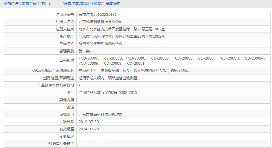 26. <p>產(chǎn)品咨詢請(qǐng)聯(lián)系上海聚慕醫(yī)療器械有限公司,聯(lián)系 方式:1-8-9-0-1-9-1-2-7-5-5 (羅)，郵箱 :ｐｏｓｔｍａｓｔｅｒ＠ｊｍｍｅｄｉｃａｌ．ｃｎ</p> png