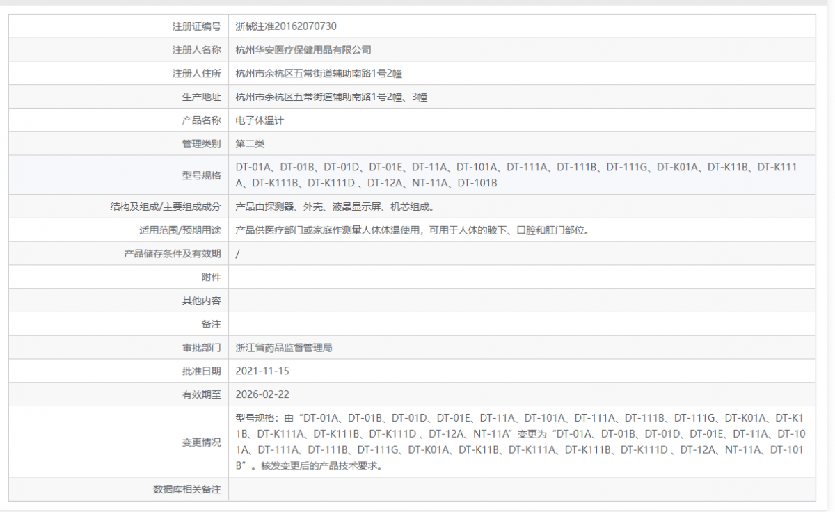 212010276670.png 微信截圖_20211221200951.png