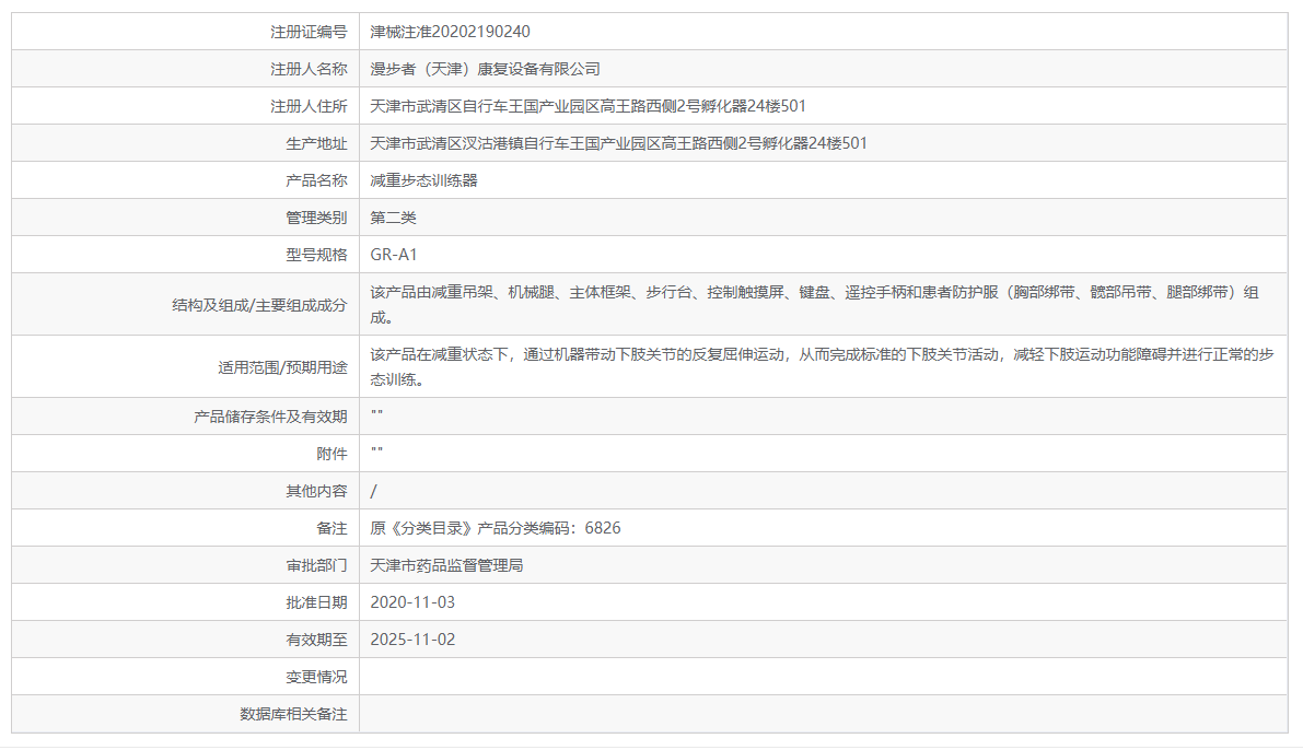 222013147286.png 微信截圖_20211222201303.png