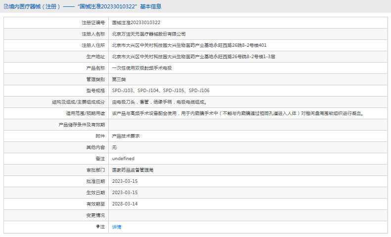 SPD-J103、SPD-J104***次性使用雙極射頻手術(shù)電極1.png