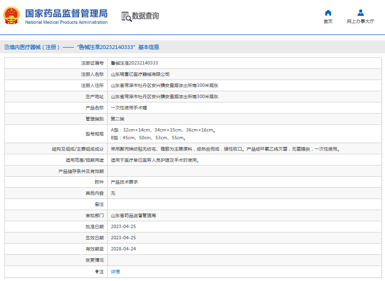 瑞富億***次性使用手術(shù)帽A型、B型1.png